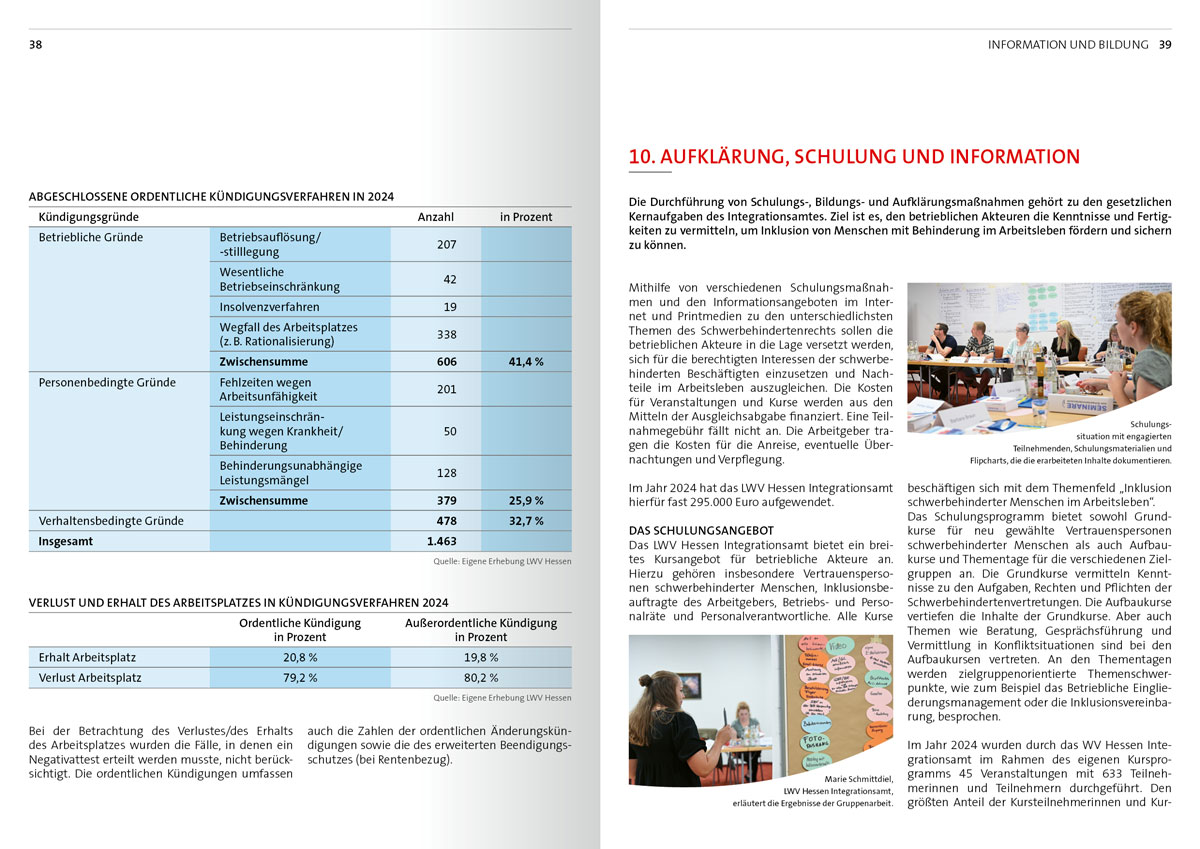 2025-10-InA–Jahresbericht-2024_2025-20